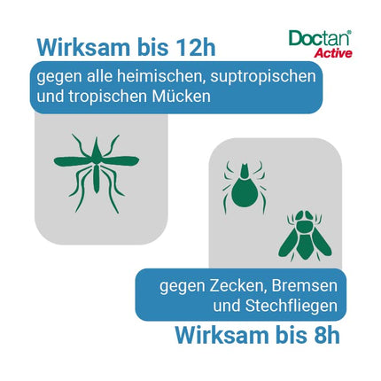 Doctan® Active Spray – aizsardzība līdz 12 stundām pret odiem, ērcēm, kodīgām mušām, malārijas profilakse, dzeltenais drudzis, 100 ml