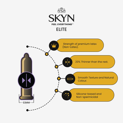 Skyn Elite 20 vīriešu prezervatīvi, īpaši plāni, īpaši mīksti, 200018