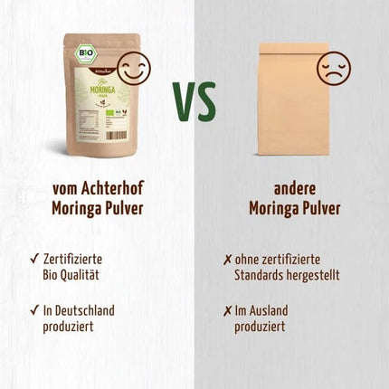 Moringa pulveris Bioloģisks 500g | aromātiska, patīkama, viegli pikanta garša | 100% īsts Moringa Oleifera lapu pulveris | no kontrolētas bioloģiskās lauksaimniecības | no Ahterhofas