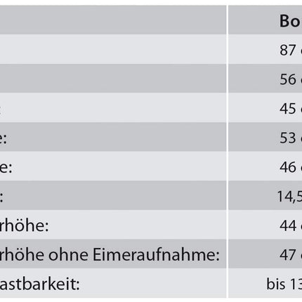 FabaCare Bonn tualetes ratiņkrēsls, ražots Vācijā, augstākās kvalitātes tualetes krēsls, mobilais tualetes ratiņkrēsls, ar spaini, līdz 130 kg, pelēkzils