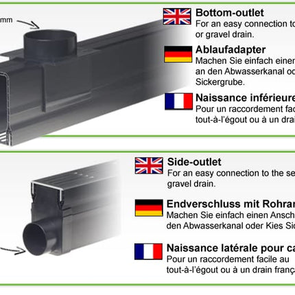 Dizaina drenāžas kanāla komplekts 4,00 m | Alumīnija melna | 65x60 tips (plānie drenāžas kanāli)