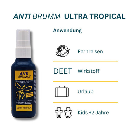 Anti Brumm Ultra Tropical 2x 75 ml I Aizsardzība pret tropiskajiem odiem I Kukaiņu atbaidīšanas līdzeklis I Odu aerosols I Aizsardzība pret odiem un ērcēm I Brīvdienas, tālsatiksmes ceļojumi I DEET I Izdevīgs komplekts plus Pharma Perle dāvana