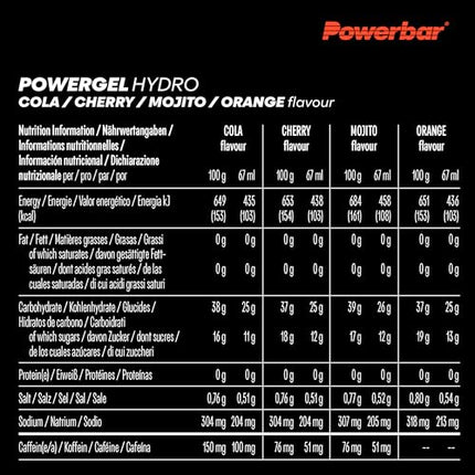 Powerbar PowerGel Hydro Multiflavorbox 12x67ml - enerģijas želeja ar augstu ogļhidrātu saturu + nātrijs