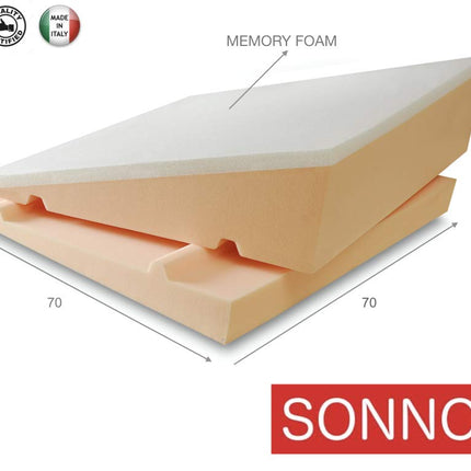 SONNO+ ķīļveida spilvens pret refluksu 2 vienā ar regulējamu biezumu 18 vai 24 cm, ar 2,5 cm atmiņas putām, matrača ķīļveida forma, matrača pacēlājs pieaugušajiem