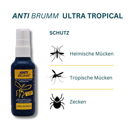 Anti Brumm Ultra Tropical 2x 75 ml I Aizsardzība pret tropiskajiem odiem I Kukaiņu atbaidīšanas līdzeklis I Odu aerosols I Aizsardzība pret odiem un ērcēm I Brīvdienas, tālsatiksmes ceļojumi I DEET I Izdevīgs komplekts plus Pharma Perle dāvana
