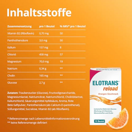 ELOTRANS reload - izotonisks elektrolītu-glikozes maisījums - uztura bagātinātājs ar magniju, kālija hlorīdu, holīnu un B vitamīniem - 1 x 15 paciņas