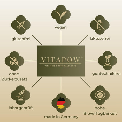 Multivitamīnu pulveris + magnijs, cinks un selēns - vitamīni AZ augstā devā - stiprina imūnsistēmu - augstas kvalitātes mikroelementi - bez pievienota cukura - vegāns - ražots Vācijā - ACE garša