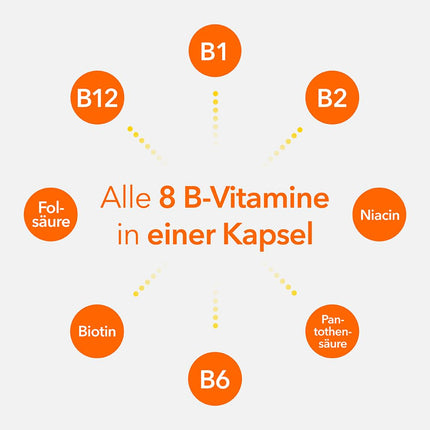 Vitamin B Complex-ratiopharm cietās kapsulas: kombinēts preparāts mērķtiecīgai vitamīnu piegādei gadījumos, kad ir paaugstināta nepieciešamība pēc B vitamīniem, 120 kapsulas