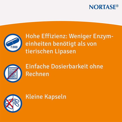 Nortase kapsulas