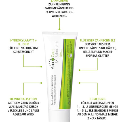 ApaCare Remineralizējoša šķidrā zobu pasta emaljai | Stiprina, izlīdzina un balina zobus | Jutīgiem zobiem | 3 x 75 ml