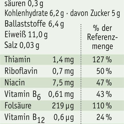 Panaktiv® - šķidrais alus raugs, 500 ml • B1, B12 vitamīns, folskābe, biotīns, B2, B6 vitamīns, niacīns, cinks • aktīvai vielmaiņai • skaistai ādai un matiem • tīrs dabīgs produkts