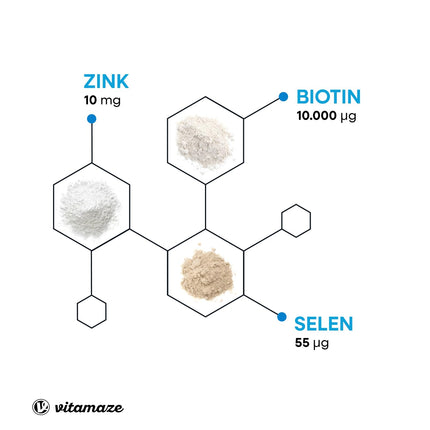 Augstas devas biotīns 10 000 mcg + selēns + cinks matu augšanai, ādai un nagiem, 365 vegānas tabletes 1 gadam, uztura bagātinātājs bez piedevām, ražots Vācijā
