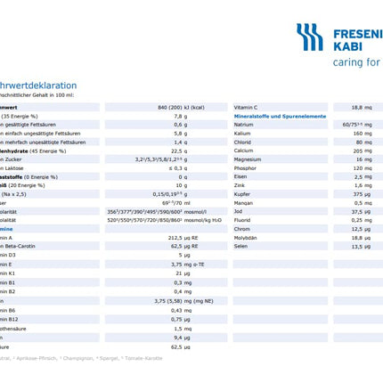 Fresenius Kabi Fresubin 2 kcal šķiedrvielu dzēriens ar 6 gardām garšām, 200 ml (24 gabali)