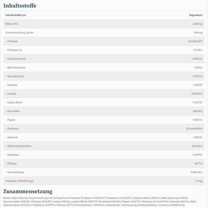 NatuGena N-zimarāzes komplekss, 16 dažādi enzīmi, betaīns, bromelaīns un papaīns, gremošanas enzīmi, 90 kapsulas (30 dienu piegāde)