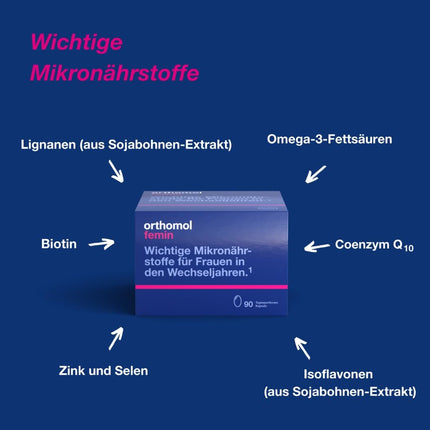 Orthomol Femin - Mikrouzturvielas sievietēm menopauzes laikā - ar biotīnu, selēnu, cinku, naktssveces eļļu, koenzīmu Q10, 90 porcijas dienā