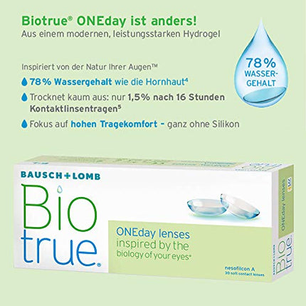 Bausch + Lomb Biotrue ONEday dienas kontaktlēcas, sfēriskas kontaktlēcas, mīkstas, 30 gab. / BC 8,6 mm / DIA 14,2 mm / -2,25 dioptrijas