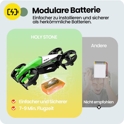 Holy Stone HS210F mini drons bērniem, 2 vienā tālvadības kvadrokopters ar nolaišanās režīmu un lidojuma režīmu, vienas atslēgas iedarbināšana, augstuma noturēšana, 3D pagriezieni, bezgalvas režīms, rotaļu dāvanas zēniem, C0 (zaļš)
