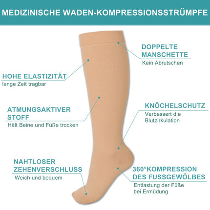 Evolyline medicīniskās kompresijas zeķes sievietēm un vīriešiem 20–30 mmHg, slēgtas pirkstu atbalsta zeķes ikru rajonā, kompresijas zeķes trombozes ārstēšanai, pakāpenisks atbalsts varikozām vēnām, tūskai.