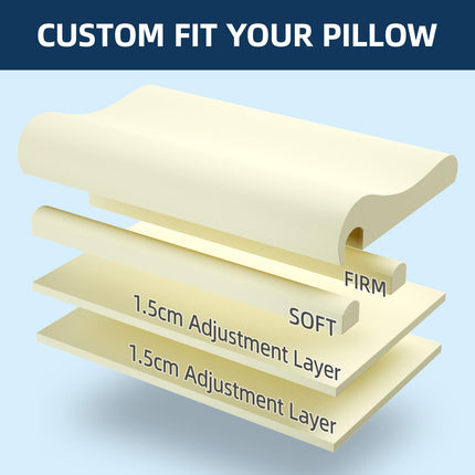 NOFFA Memory Foam spilvens Ortopēdiskais spilvens Kakla atbalstam - vēdera, sānu un muguras gulētājiem, Regulējams augstums, stingrības regulējams spilvens kakla atbalstam 55 x 35 x (1 1/8, 8/5) cm