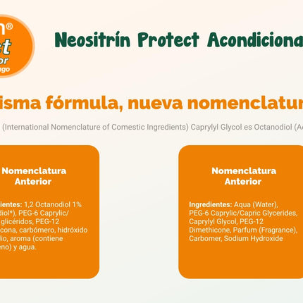 Neositrín Neositrin Protect S/Insec aerosols 250 ml
