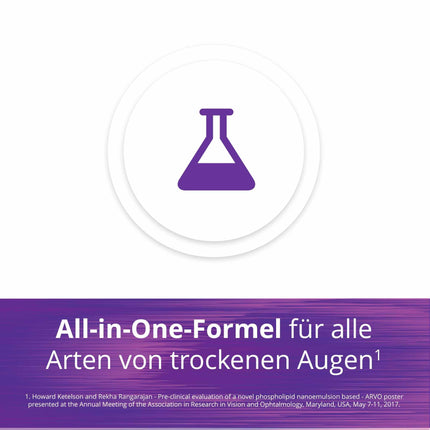 Systane COMPLETE acu pilieni bez konservantiem | 2 x 10 ml