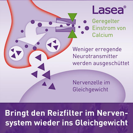 Lasea® palīdz dabiski atslēgties, nomierina un uzlabo miegu. Augu izcelsmes zāles ar īpašu lavandas eļļu | 14 kapsulas