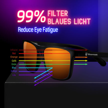 Bloomoak 99% zilās gaismas bloķējošas brilles spēļu brillēm ar pretatspīdumu un nogurumu, piemērotas ekrāniem, televizoriem