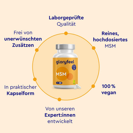 MSM kapsulas - 365 vegānas kapsulas - Laboratorijā pārbaudīts 1600 mg metilsulfonilmetāna (MSM) vienā dienas devā - 99,9% tīrs MSM pulveris - Augsta deva un bez piedevām, ražots Vācijā