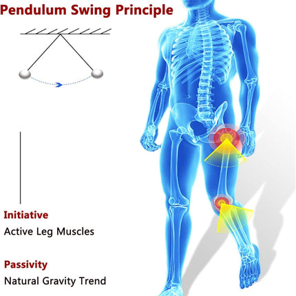 Body Power staigāšanas palīglīdzekļi, fizioterapijas kāju pacelšanas balsts ar 3 regulējamiem intensitātes līmeņiem, staigāšana ar svārsta principu, vecāka gadagājuma cilvēkiem ar ierobežotu mobilitāti, insulta hemiplēģijas gadījumā