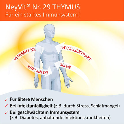 NeyVit Nr. 29 aizkrūtes dziedzeris ar aizkrūtes dziedzera ekstraktu, D vitamīnu un selēnu imūnsistēmas atbalstam, aizsargspēju stiprināšanai un aizkrūtes dziedzera darbības atbalstam - bez glutēna un laktozes - 60 tabletes