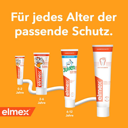 elmex bērnu zobu pasta 0-2 gadi, 50 ml – īpaša aizsardzība pret kariesu mazuļu pirmajiem zobiņiem – aizsargā zobu emalju un ir saudzīga pret smaganām