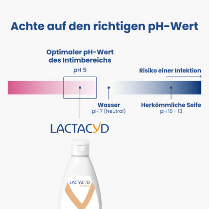 Lactacyd® Classic intīmās higiēnas mazgāšanas losjons – Ar pielāgotu pH līmeni un dabīgu L-pienskābi – Klīniski pārbaudīts un apstiprināts – 200 ml