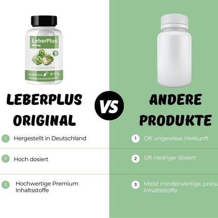 LiverPlus kapsulas – dabisks atbalsts aknu darbībai | Augstas devas aknu kopšana ar garšaugiem un barības vielām | pret taukainām aknām | Metabolisms | Vegānu kapsulas