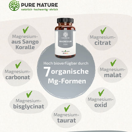 Magnija komplekss ar augstu devu 400 mg 7-in-1 kapsulas ar 7 organiskām formām | 180 kapsulas | Augstākā biopieejamība | Ražots Vācijā | BEZ piedevām
