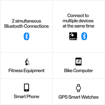 Polar H10 - H9 - Sirdsdarbības ātruma sensors - ANT+/Bluetooth savienojamība, EKG mērīšana, ūdensizturīgs, nomaināms akumulators, saderīgs ar sporta pulksteņiem, viedpulksteņiem, treniņu ierīcēm