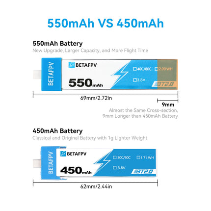 BETAFPV 4 gab. BT2.0 550mAh 1S akumulators 3.8V 40C/80C Lipo akumulators ar BT2.0 savienotāju, saderīgs ar 75-85 mm 1S FPV sacīkšu droniem, kvadrokopteriem, piemēram, Meteor75 Pro FPV dronu