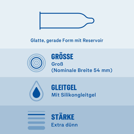 Durex neredzamie prezervatīvi, 2 x 12 gabali (24 prezervatīvi)