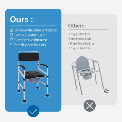 EOSPRIM augstumā regulējami tualetes krēsli, mobilie tualetes krēsli senioriem, paaugstināti tualetes sēdekļi ar roku balstiem, paaugstināti tualetes sēdekļi senioriem, dušas krēsli, dušas krēslu sēdekļi ar roku balstiem