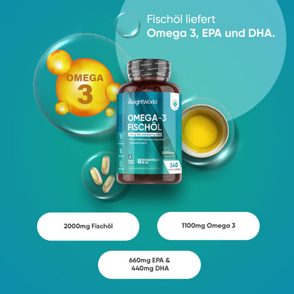 Omega 3 mīkstās kapsulas - 2000 mg zivju eļļas ar 1100 mg Omega-3, 660 mg EPA un 440 mg DHA vienā porcijā - 240 mīkstās kapsulas - EPA un DHA veicina normālu sirds darbību (EFSA) - zivju eļļa - WeightWorld