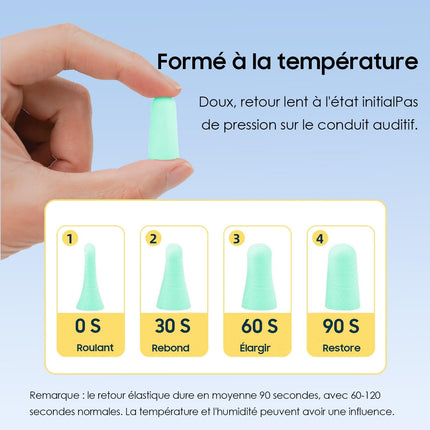 200 ausu aizbāžņu pāri, ausu aizbāžņi gulēšanai, mīksti, vienreizlietojami trokšņu slāpēšanas dzirdes aizsargi, 38 dB SNR gulēšanai, autobūves nozarei, būvniecības nozarei, ieguves rūpniecībai