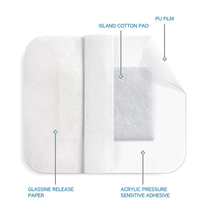 Medrull ūdensizturīgi brūču plāksteri ULTRA PORE 15 x 9 cm 100% ūdensizturīgs plāksteris Sterils, caurspīdīgs, stipra fiksācija - Aizsargā pret griezumiem un skrāpējumiem - Ideāli piemērots dušošanai, sportam, vannošanai 25 gabali