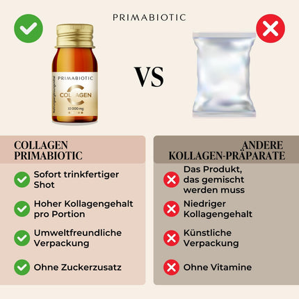 Primabiotic Collagen - kolagēna iepakojums 30 pudeles 30 ml - augsts kolagēna saturs [10 000 mg] - hidrolizēts - augstas kvalitātes - 900 ml - absorbcija 95% (30)