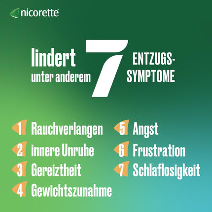 NICORETTE plāksteri ar 15 mg nikotīna – smēķēšanas atmešanai ar nikotīna plāksteriem – smēķēšanas atmešanas 1. vai 2. fāzei – 7 gab.