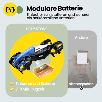 Holy Stone HS210F mini drons bērniem, 2 vienā tālvadības kvadrokopters ar nolaišanās režīmu un lidojuma režīmu, vienas atslēgas iedarbināšana, augstuma noturēšana, 3D pagriezieni, bezgalvas režīms, rotaļu dāvanas zēniem, C0 (zils)