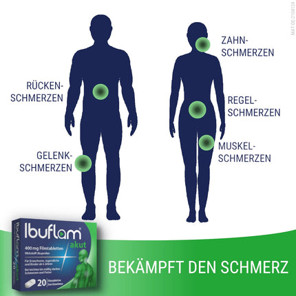 Ibuflam® acute 400 mg apvalkotās tabletes - Ātra sāpju un drudža mazināšana ar ibuprofēnu - 20 tabletes