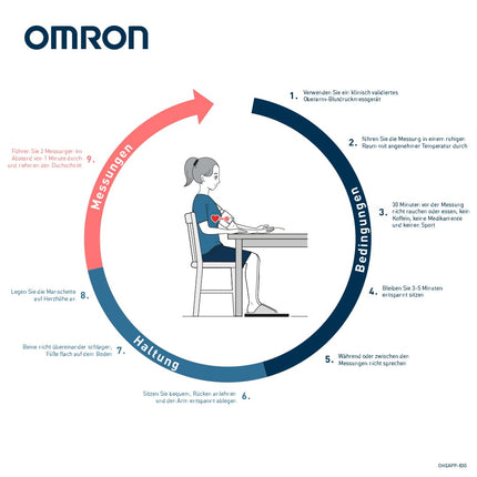 OMRON X3 Comfort — automātisks augšdelma asinsspiediena mērītājs | "Labs" Stiftung Warentest 09/20, klīniski apstiprināts | arī diabēta slimniekiem un grūtniecēm | 22–42 cm Intelli Wrap aproce — droša lietošana