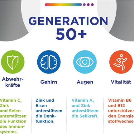 Multivitamīni - Centrum Generation 50+ Augstas kvalitātes uztura bagātinātājs ar mikroelementiem pieaugušajiem no 50 gadu vecuma, vitamīniem, minerālvielām un mikroelementiem, 1 x 180 tabletes