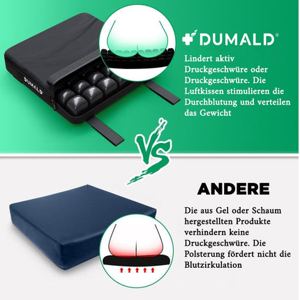 dumald Dekubitus Sitzkissen Rollstuhl - Anti dekubitus Kissen Rollstuhl Sitzkissen - Antidekubitus Sitzkissen - Anti-dekubitus-sitzkissen Anti Dekubitus - Sitzring steißbein Entlastung