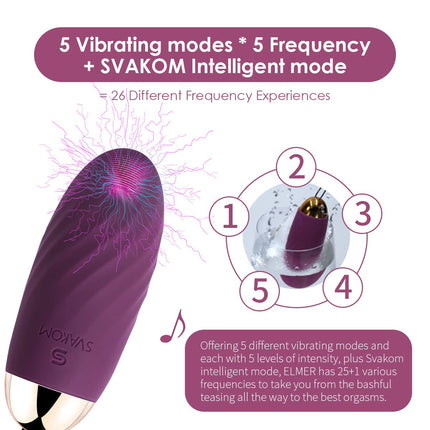 Luksusa vibrējoša ola ar tālvadības pulti, klusa un spēcīga vibrējoša ola viņai, G-punkta klitora stimulators, anālais vibratora dildo ar 26 vibrācijas režīmiem, seksa rotaļlieta pāriem
