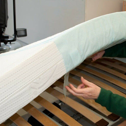 Medi-Inn SAP Plus Premium medicīniskie apakšpaklājiņi un pārtinamās ieliktnīši ar superabsorbentu (Izmērs: 70 x 175 cm, 15 gabali)